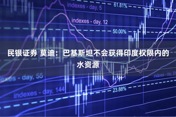 民银证券 莫迪：巴基斯坦不会获得印度权限内的水资源