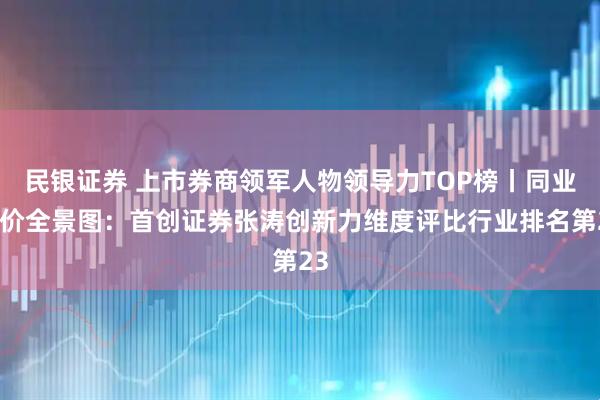 民银证券 上市券商领军人物领导力TOP榜丨同业评价全景图：首创证券张涛创新力维度评比行业排名第23