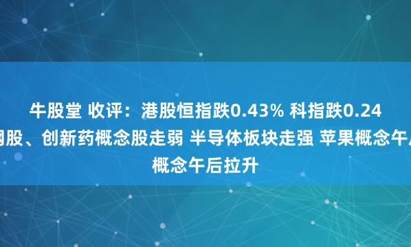牛股堂 收评：港股恒指跌0.43% 科指跌0.24% 科网股、创新药概念股走弱 半导体板块走强 苹果概念午后拉升