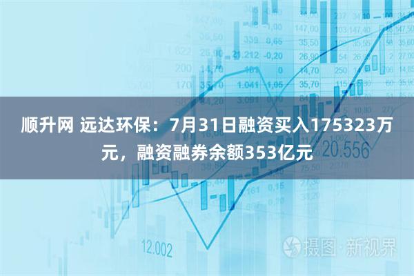 顺升网 远达环保:7月31日融资买入175323万元,融资融券余额353亿元